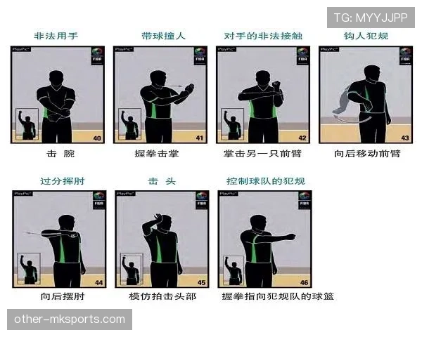 什么是篮球教练技术犯规？核心规则与判罚标准详解