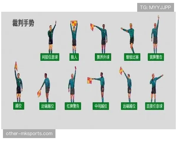 危险动作判罚要点：无接触也可判间接任意球