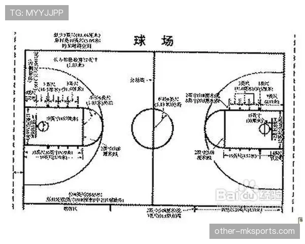 篮球新手必看：如何准确判定快攻犯规的时机与标准