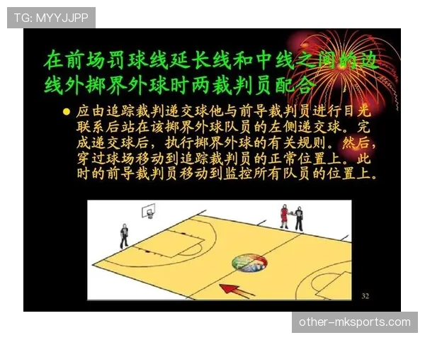 篮球规则深度解析：裁判协商判罚流程的具体步骤