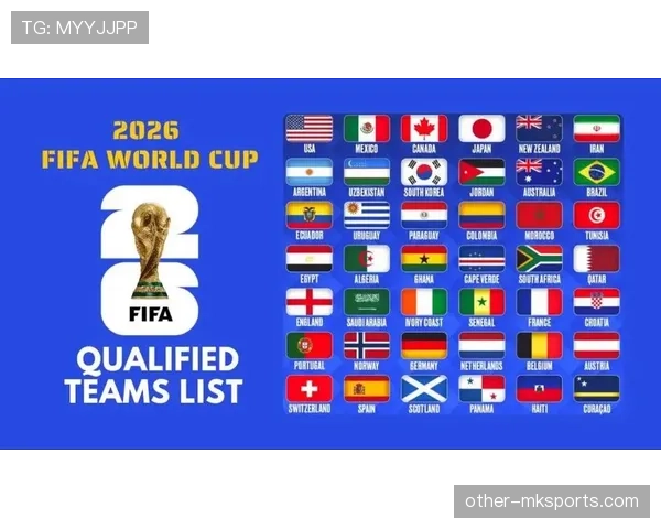 2026世界杯完整版排名决定解析 2026世界杯完整版排名决定解析