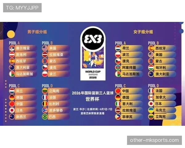 2026世界杯完整版晋级标准解析